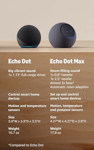 Amazon Echo Dot (newest model) - Vibrant sounding speaker, Designed for Alexa+, Great for bedrooms, dining rooms and offices, Charcoal B09B8V1LZ3