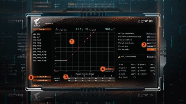 GIGABYTE B550 Eagle WIFI6 Motherboard, Supports AMD AM4 Ryzen 5000 Processors, ATX, DDR4, 2X M.2, PCIe 4.0, WIFI6, 1GbE LAN, EZ-Latch