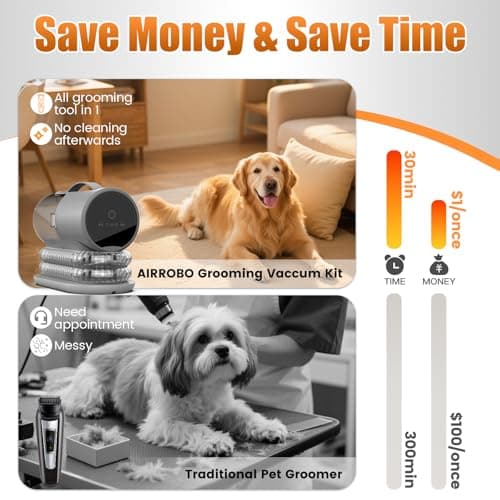 AIRROBO Dog Grooming Vacuum and Kit with Clipper Nail Trimmer Grinder, 12000Pa Pet Vacuum for Shedding Grooming, 2L Large Capacity Dog Hair Vacuum with 8 Pet Grooming Tools, PG100 Plus