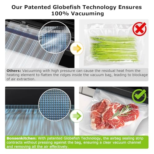 Bonsenkitchen Vacuum Sealer Machine, Globefish Technology for Perfect Vacuum Sealing, Powerful Low-Noise Food Vacuum Sealer with Easy Handle Design, Built-in Cutter & Bag Storage, 1 Bag Roll & 10 Bags
