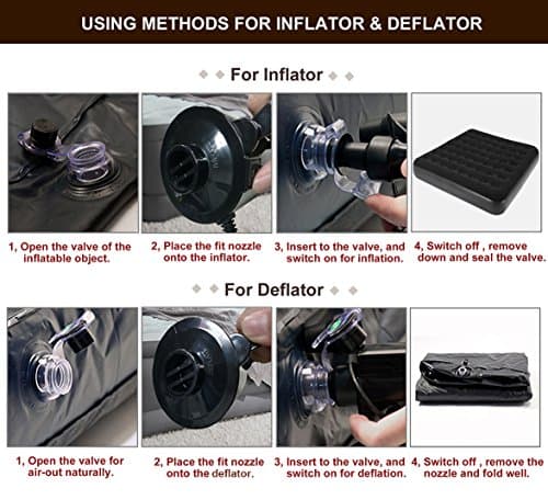 Electric Air Pump for Inflatable Pool Toys - High Power Quick-Fill Air Mattress Inflator Deflator Pump for Pool Float Raft Airbed with 3 Nozzles, 320W, 110V AC, 1.6PSI, Air Flow 26CFM