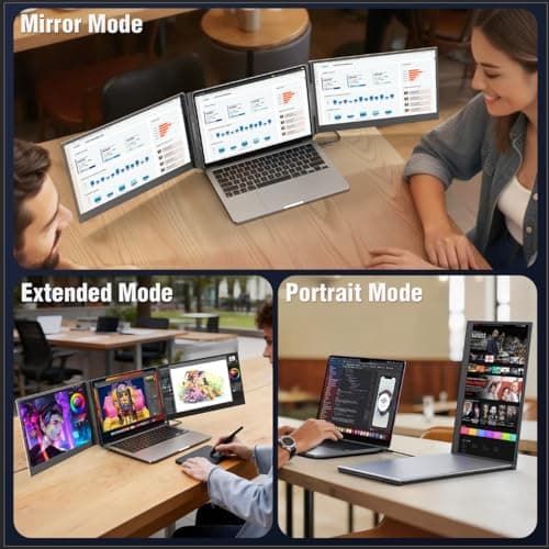 APILDELLA 15.6’’ Triple Laptop Screen Extender, 1080P FHD Portable Dual Monitor for Laptop USB C HDMI, Plug-Play Monitor Extender for Triple Display for Mac/Windows, Fit 13”-17.3” Laptops