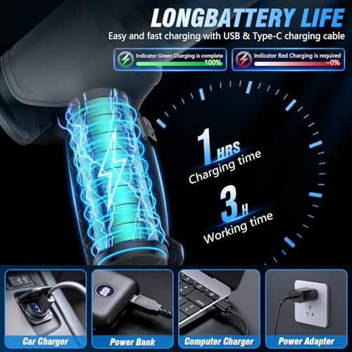 IHE Car Vacuum Cleaner, 15000Pa Handheld Cordless Rechargeable Wet & Dry Vacuum, 120W High Power for Car, Pet, Home, Office Cleaning, Washable HEPA Filter, Multi-Nozzles