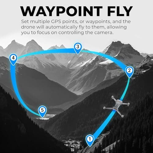 Contixo F23 GPS Drone With Camera, 46 Min Flight Time, 4.5" Screen Remote, Follow Me, Waypoints, 5GHz FPV Transmission, Return to Home, Hand Gestures, Orbit Mode Foldable Drones For Teens & Adults
