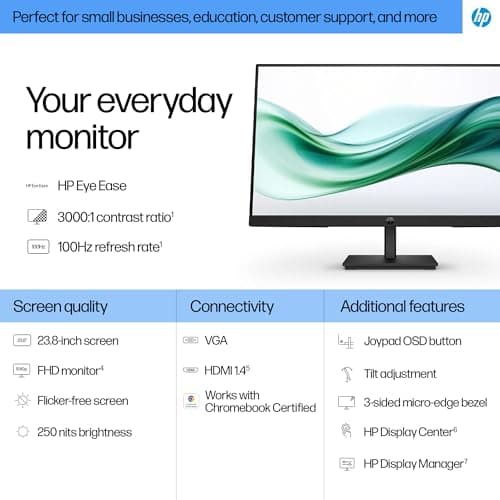 HP V24v G5 24" FHD Computer Monitor (1920x1080), 75Hz Anti-Glare Display, AMD FreeSync, HDMI, VESA Mount, Black, with Dockztorm Dock