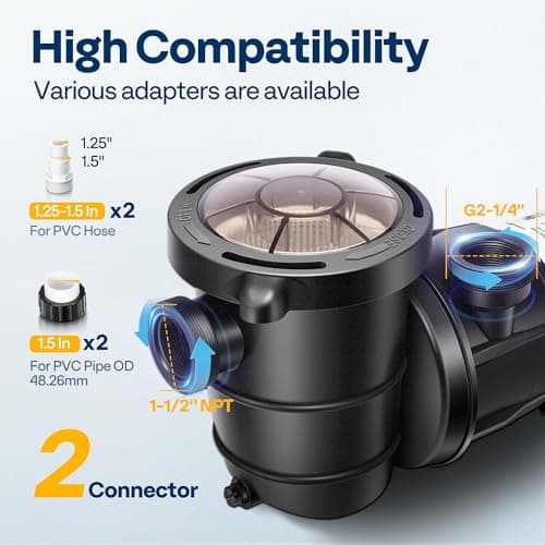 VIVOHOME 2.0 HP Above Ground Swimming Pool Pump Dual Speed 1.5" & 1.25'' Inlet/Outlet 115V Energy Saving w/Strainer Basket
