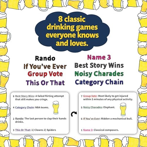 Social Drinking Games - Classic Group Games Everyone Knows and Loves - Perfect for Parties, Bars & Gatherings Friends & Family - Laugh, Vote, Act, Share & Guess
