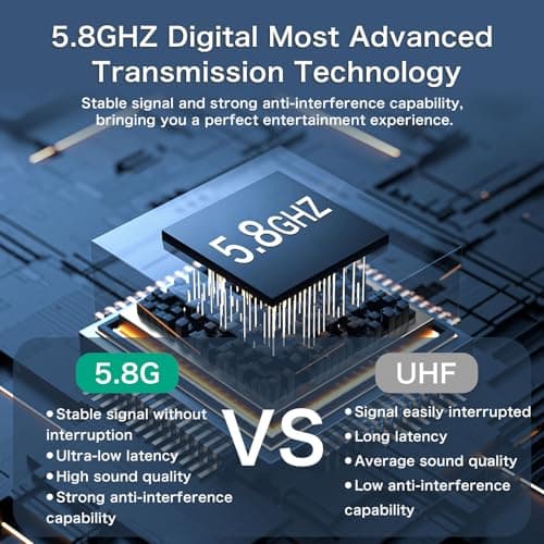 5.8Hz Guitar Wireless System Anti-Interference Instrument 4Channels Wireless Transmitter Receiver Digital Audio Cordless System Bass For Electric Guitars Bass