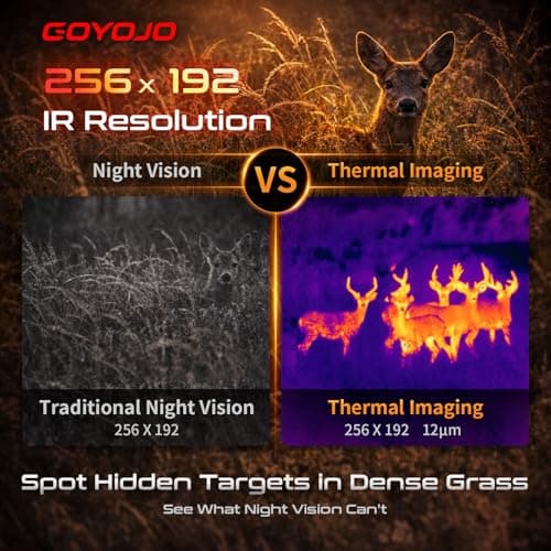 GOYOJO G210 Thermal Monocular, 256x192 Thermal Imaging Monoscope Camera for Adults, 10mm Focal Lens Vision Goggles Thermal Scopes for Night Hunting Camping