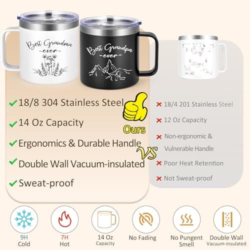 LiqCool Gifts for Grandparents, 14 Oz Best Grandma and Grandpa Insulated Mugs, Christmas Gifts for Grandparents, Grandma and Grandpa Gift from Grandkids Grandchildren(Black & White)