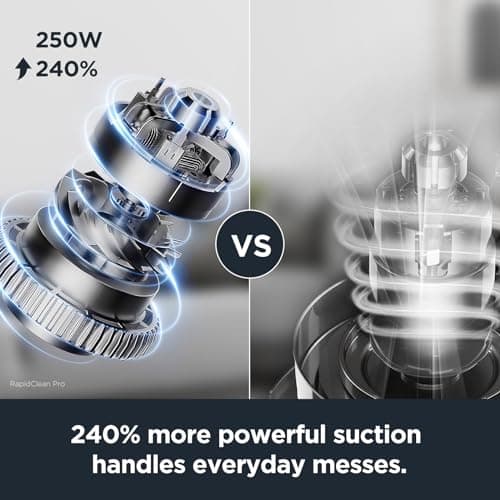 Eureka RapidClean Pro NEC280TL Cordless Stick Vacuum Cleaner – Lightweight 5.3 lbs, 40-Min Runtime, LED Headlights, 3 Power Modes, Ideal for Pet Hair, Hard Floors & Carpets