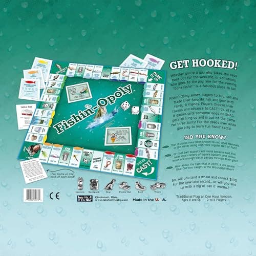 Funny property trading game for families and anglers Features quick or classic play modes and durable metal-style tokens Late for the Sky Fishin'-Opoly Board Game, 2-6 Players Strategy Fishing B000HI1QPI