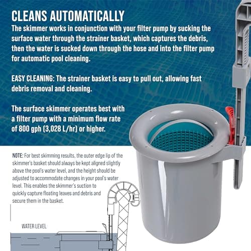 U.S. Pool Supply Pool Skimmer - Above Ground Pool Skimmer, Floating Pool Surface Skimmer, Pool Accessories - Clean Debris Basket, Wall Mount, Attaches to Inflatable Collars, Tubular and Metal Frames