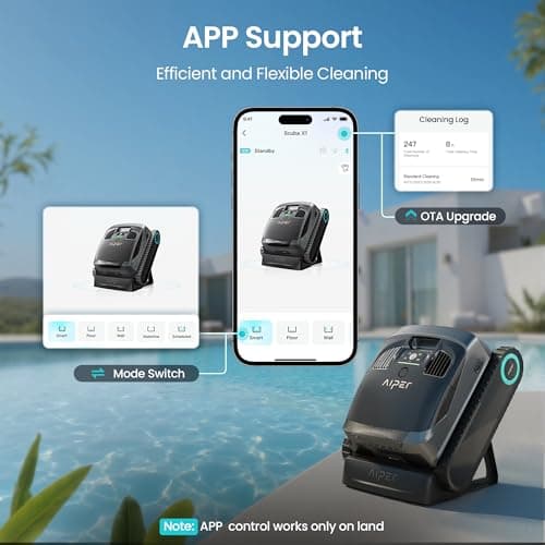 (2026 Upgrade) AIPER Scuba X1 Cordless Robotic Pool Cleaner with Micromesh Ultra-Fine Filter, Include Wireless Charging Dock, Cross Pattern Smart Navigation, Horizontal Waterline Scrubbing