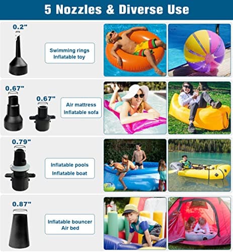 Electric Air Pump Portable 460W Quick-Fill Air Pump Air Flow 45CFM 2.1PSI with Hose 5 Nozzles 120V AC Inflator Deflator Pump for Air Mattress Air Bed Inflatable Cushion Boat Swimming Ring