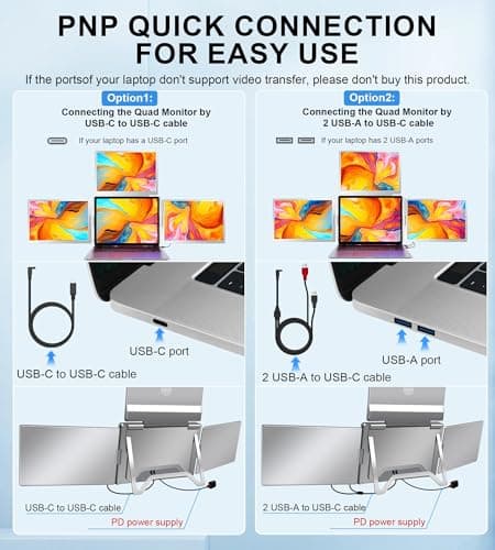 16" Laptop Screen Extender Monitor Portable, Quad Monitor, Just 1 Cable for 3 Screens, FHD 1200P IPS Laptop Extender Compatible with Wins/Mac for 13.6" - 18.5" Laptops