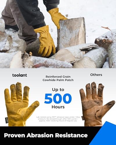 toolant Winter Work Gloves for Men, Insulated Leather with Water Resistance and Abrasion Protection for Cold Weather