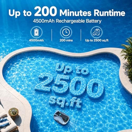 C1 Robotic Pool Cleaner, 200-Min Cordless Pool Vacuum for Above Ground & Inground Pools up to 2500 Sq.ft, Automatic Pool Vacuum Robot for Leaves & Dirt, Powerful Suction Self-Parking-Teal