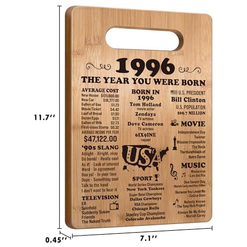 30th Birthday Gifts for Women Men, 1996 Birthday Gifts for Her Him, 30 Years Old Gifts, 30th Birthday Gift Ideas, 30th Birthday Decorations for Women Men, Back in 1996 Cutting Board Gifts B0CP8WS7FK