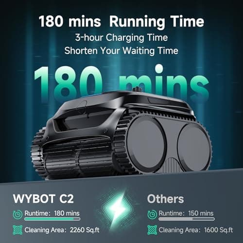 WYBOT C2 Cordless Robotic Pool Cleaner, Pool Vacuum Robot for Inground Pools with Dual Filter, Lasts 180 Mins, Wall & Waterline Cleaning, Smart Weekly Timer, OTA Upgarded (Dark Black)
