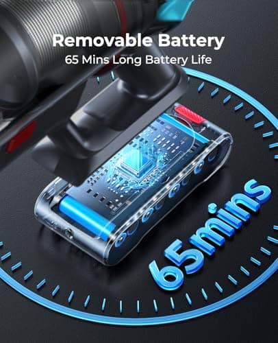 Cordless Vacuum Cleaner 600W/50Kpa, Stick Vacuum Cleaners 65 Mins Max Runtime with Charging Dock, Self-Standing Handheld Vacuum with Touch Display, 6-in-1 Vacuum Cleaner for Carpet/Hard Floor/Pet Hair