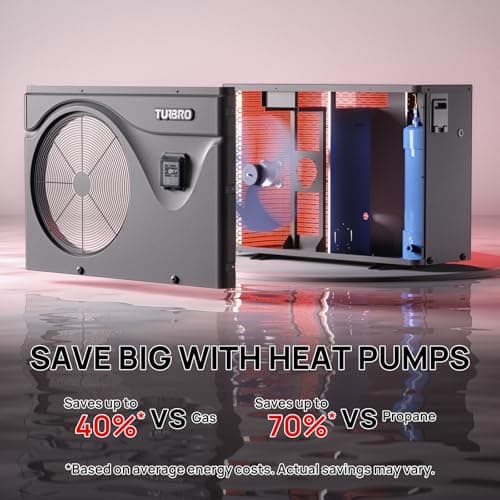 TURBRO 50,000 BTU Inverter Swimming Pool Heat Pump, Electric Pool Heater for in and Above-Ground Pools up to 16,000 Gallons, WiFi Enabled, Timer, 15.90 COP, 220-240 V, IPX4-Waterproof, Beluga Series