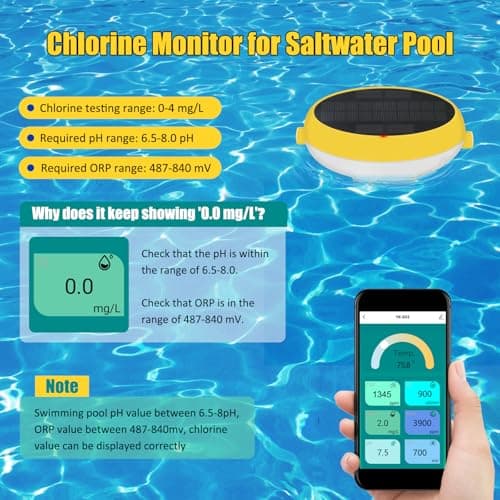 Smart Pool Monitor with Gateway, Profession Salt Water Pool Testing kit for Swimming Pool, 7 in 1 Chlorine Salinity ORP Monitor for Aquarium Sodium Chloride Swimming Pools Hot Tub Spas