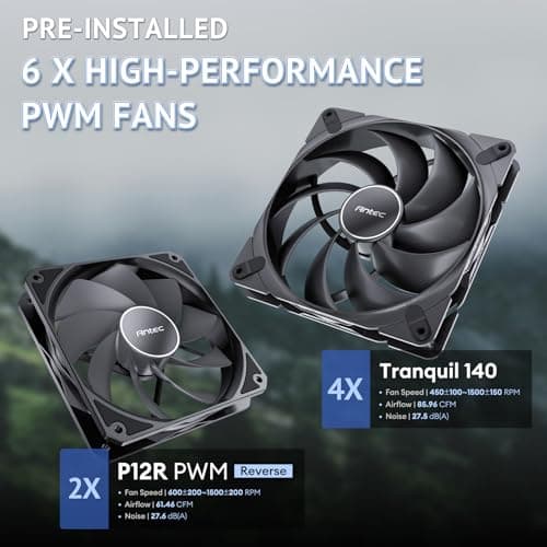 Antec Flux Pro, 6 x PWM Fans Included, High-Airflow Front Panel with Walnut Wood, iShift PSU 90° Mount, USB3.0 x 2, Type-C, 420mm Radiator Support, Temp. Display, Full-Tower E-ATX PC Case
