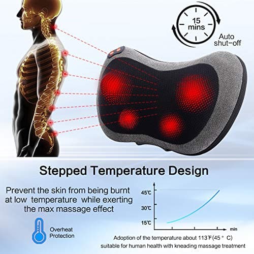 Papillon Shiatsu Back Massager with Heat,Fathers Day Dad Gifts for Men, Dad, Deep Tissue Massage for Neck, Shoulder, Upper & Lower Back Pain Relief, Electric Kneading 3D Massage Pillow (Gray)