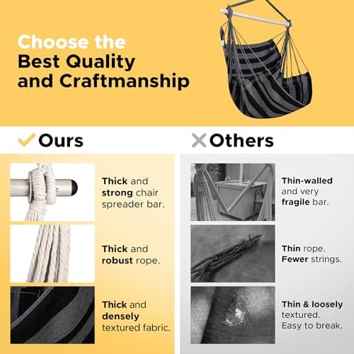 ADVOKAIR Hammock Chair Swing, Heavy-Duty Hanging Rope Swing Seat Supports 500 Lbs, Ideal for Outdoor Patio, Backyard, Porch, Deck & Indoor Bedroom Use