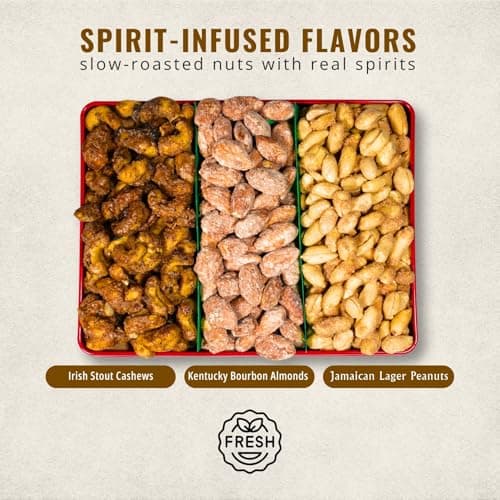 Nuts Gift Basket for Men - Cashews, Almonds, Peanuts in Unique Tin Gift Box – Birthday Gift for Men, Food Gift Basket for Men, Dad, Care Package, Assorted Nuts, Healthy Snack Gift Basket