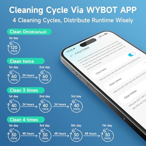 (2025 Upgrade) WYBOT C1 Pool Robot Vacuum for Inground Pools, 4-in-1 Cordless Robotic Pool Cleaner Lasts 150min, Triple-Motor up to 1,614 Sq.ft, Smart APP Support, Auto Wall & Waterline Cleaning