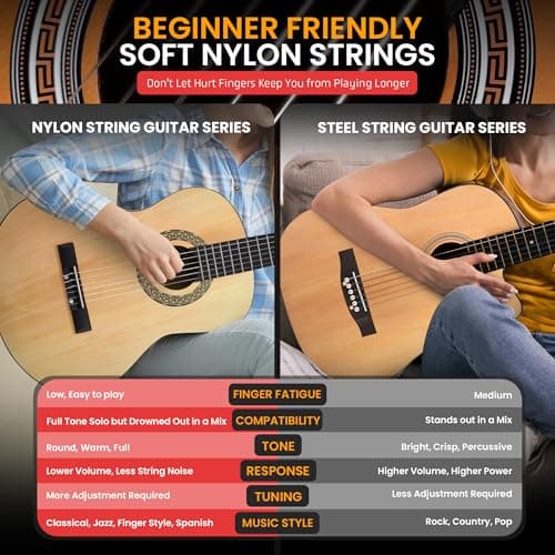 Pyle Beginner Acoustic Guitar Kit, 3/4 Junior Size All Wood Instrument with Full Accessory Kit, Picks, Shoulder Strap, Carry Case, Cleaning Cloth, Tuner App, 2 Month Lessons, 36” (Natural Gloss)