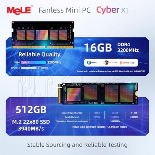 MeLE Fanless Mini PC N150 16GB RAM DDR4 512GB SSD,Win11 Pro Small Micro Desktop Computer Cyber X1,Dual HDMI,Support 4K Triple Display,USB 3.2x3,USB-C,WiFi5 BT5.1,Portable PC on Industrial Business