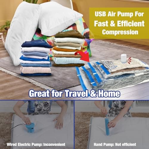 HIBAG Travel Vacuum Bags with Electric Pump for Luggage and Suitcase, Vacuum Seal Compression Packing Bags for Clothes Clothing, Combo 12 Pack