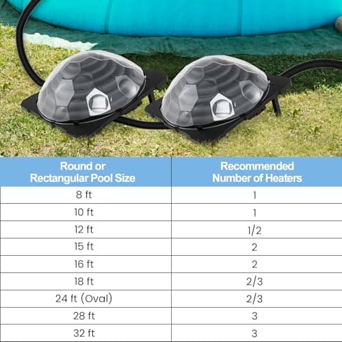 Goplus Solar Pool Heater Above Ground, Inground Swimming Pool Dorm Heater with Rotatable Hose Connectors and Foldable Legs, Solar Powered Water Heating