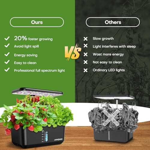 Plant Germination Kit Herb Vegetable Growth Lamp Countertop, Hydroponic Planter Grower Harvest Lettuce for Healthy Home Cooks Ahopegarden Indoor Garden Hydroponics Growing System: 10 Pods Kit with LED B0B6BB4TVC