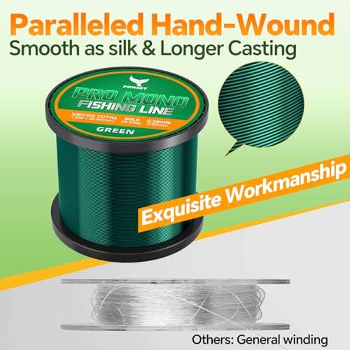 Pro Monofilament Fishing Line with Knot Instruction Cards for Multi Purpose Cost Effective, Strong Yet Thin Nylon String for Big Fishes, Tangle-Free & UV Resistant, 15/20/30/50/80LB