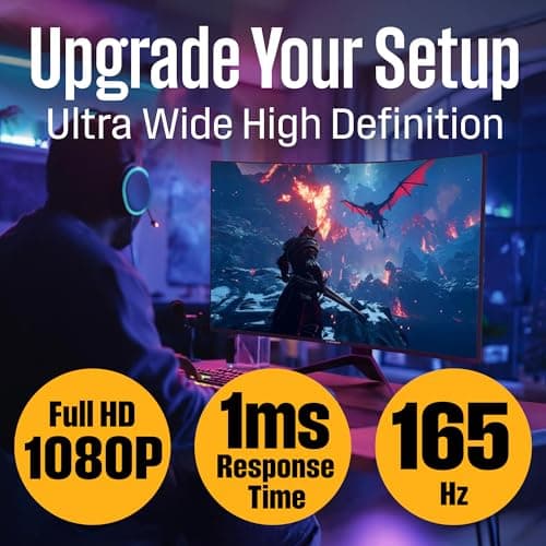 Westinghouse 32 Inch Curved Gaming Monitor, 165Hz, 1ms, FHD 1080P, 3000:1 Contrast Ratio, 118% SRGB, 1500R, AMD FreeSync, Eyecare, for PC Games with Built-in Speakers, DisplayPort, HDMIx2