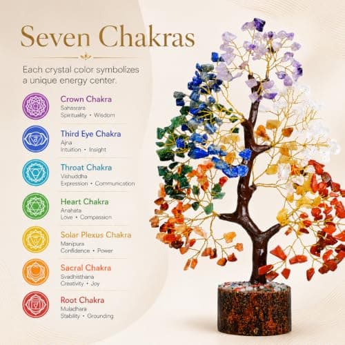YATSKIA 7 Chakra Tree of Life, Crystals and Healing Stones, Birthday Gifts for Women - Crystal Tree for Positive Energy, Home Office Decor, Spiritual Gifts for Women