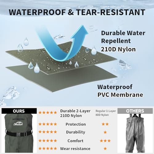DikaSun Fishing Waders for Men & Women, Waterproof 2-Ply Nylon/PVC Chest Wader with Boots for Outdoor Sizes 4-13 Bootfoot