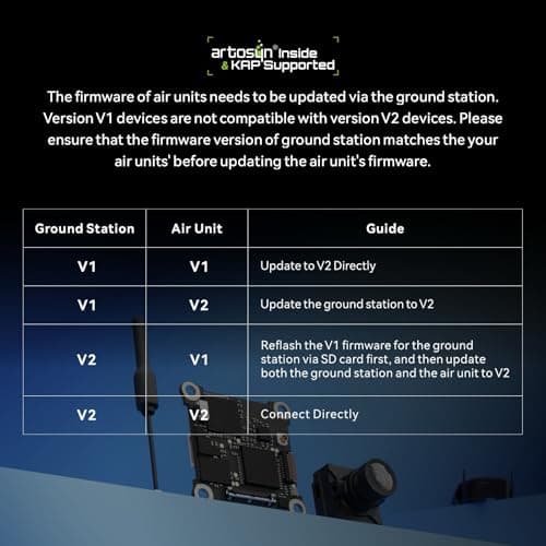 BETAFPV Aquila20 HD FPV Kit with Aquila20 HD Whoop LiteRadio 4 SE Radio Transmitter VR04 HD Goggles Built-in HD Digital VTX P1, Supported 3 Modes 2S Power System FPV Drone Advanced RTF Indoor Outdoor