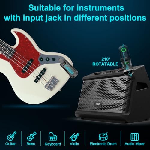 Sovvid Wireless Guitar System 2.4 GHz with Magnetic Charging Case Wireless Guitar Transmitter Receiver for Guitar Bass Electric Instruments