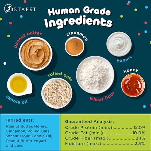 Dog Birthday Cookies - Treats for Dogs at Any Age - Made With Human-Grade Ingredients - Happy Bday Cookies for Boy or Girl Puppy - First Bday Gift - Baked Fresh in USA