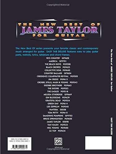 The New Best of James Taylor for Guitar: Easy TAB Deluxe (New Best of...for Guitar)