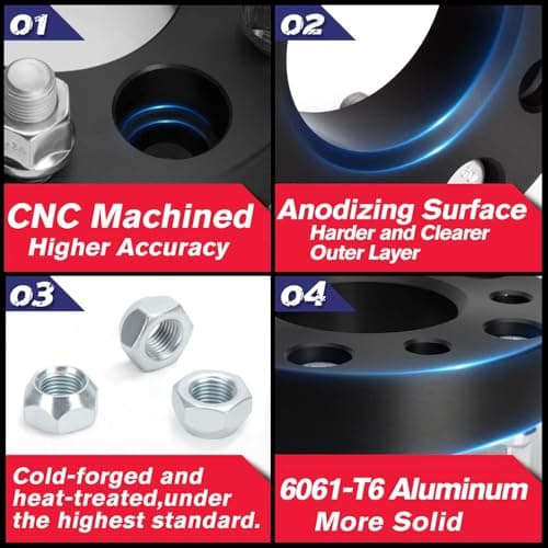 KSP 2in 6x5.5 Tacoma Wheel Spacers, 6x139.7 Tire Spacer fit for Toyota Tundra 4Runner FJ Land Cruiser Sequoia, 50mm Forged Lug Centric Spacer 108mm Hub Bore with M12x1.5 Thread Pitch, Not Hubcentric