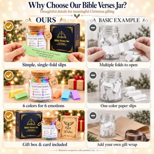 Read This When Bible Verses Jar For Daily Encouragement – Christian Gifts for Women, Birthday Gifts for Women, Christmas Gifts for Women, Birthday Gifts for Mom, Graduation & Teacher Gifts
