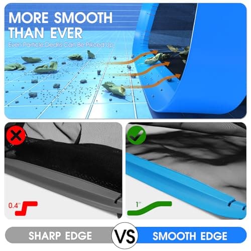 Upgraded Full Double Layer Pool Net Rake,17.5'' - Outer Heavy Duty Self-Repair Net & Inner Fine Mesh Net for Particle Debris, Above Ground & In-ground Swimming Pools, No Poles