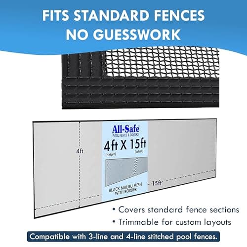 Pool Fence Replacement Mesh Fabric – 4'x15' Black Mesh for Pool Fence Repair, DIY & Cut-to-Fit | Compatible with Most Pool Fencing Poles | Replacement Parts, Safety Fence, No Poles