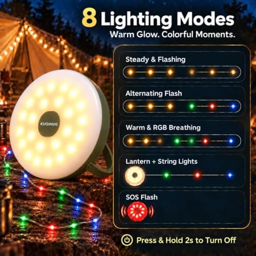 Quick Storage Rechargeable Tent Light,Waterproof Hanging LED Design for Awning Patio Indoor Outdoor Decor Camping Essentials Camping String Lights, 32.8FT Rechargeable with Storage Reel, 8 Modes B0F3HZZNNP